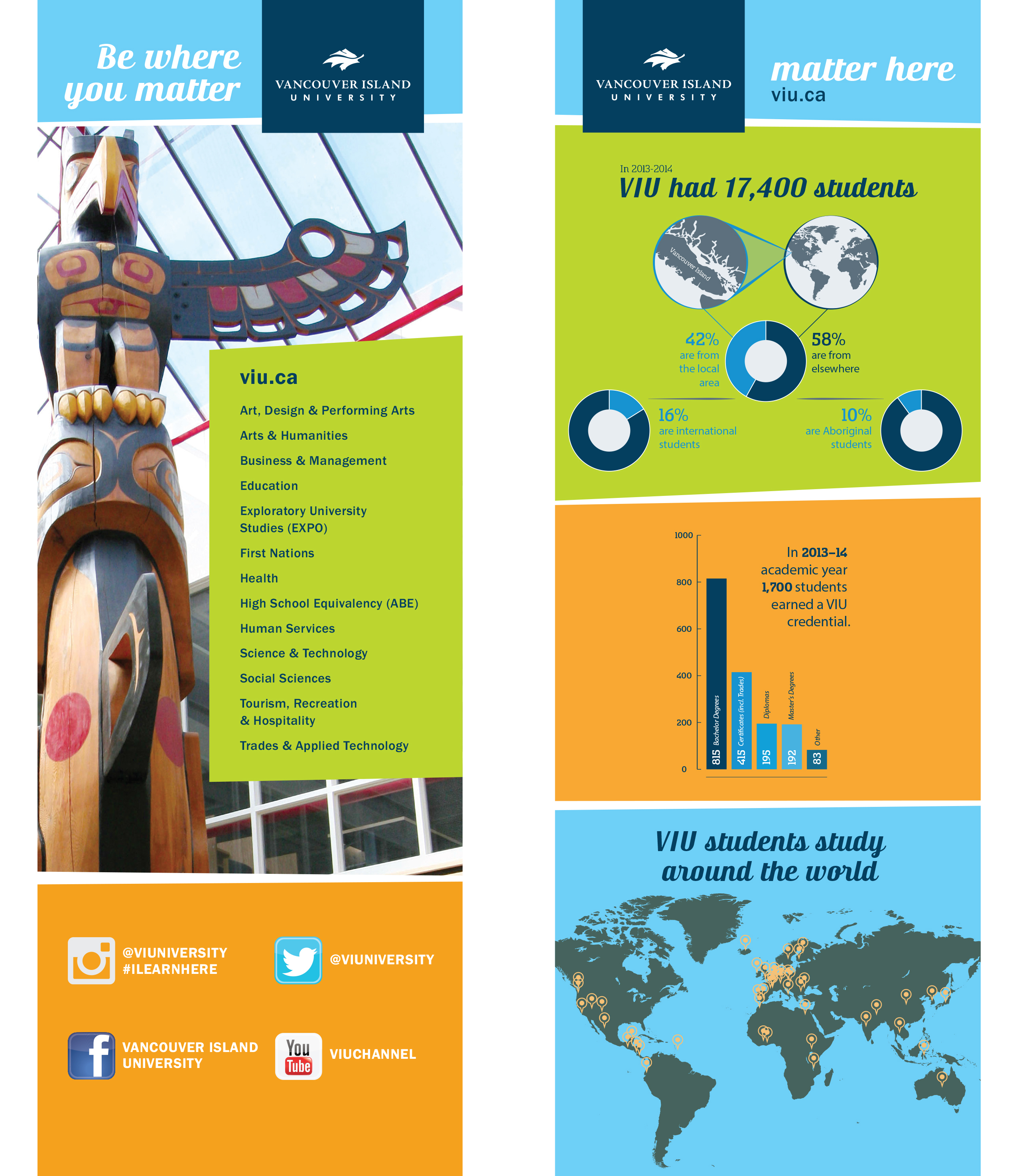 Stand Up Banner Design Shelley Johnstone